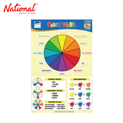 Color Wheel Poster (ET-451) by JC Lucas Creative Prods....