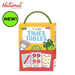 Times Tables Flashcards